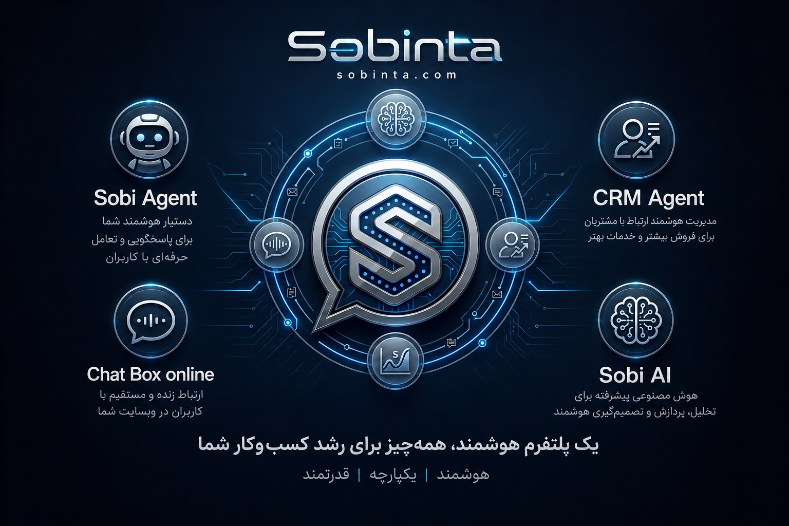 پلتفرم Sobinta — نمای کلی