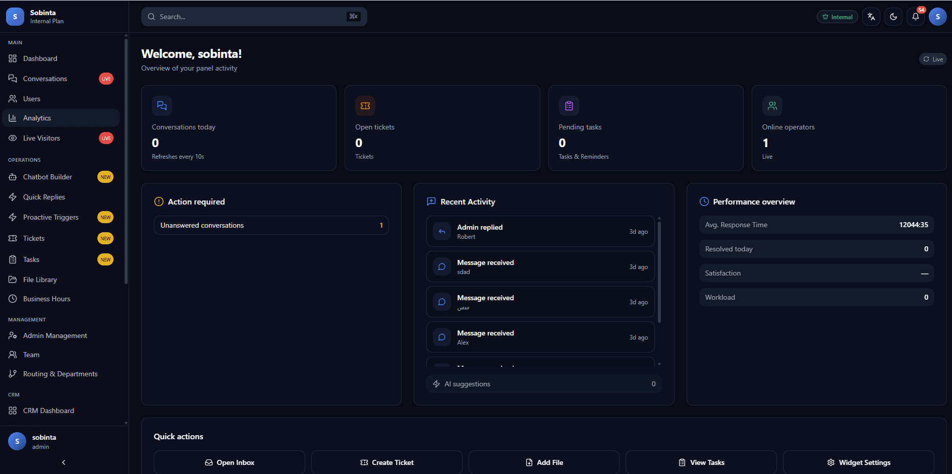 Sobinta Admin Panel